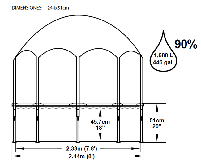 Piscina Infantil Bestway Splash in Shade 244x51 56193