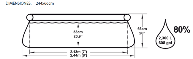 Piscina Bestway Cars 244x66 cm 91026