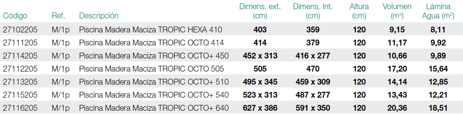 Piscina Tropic Octo 414x120 cm Procopi