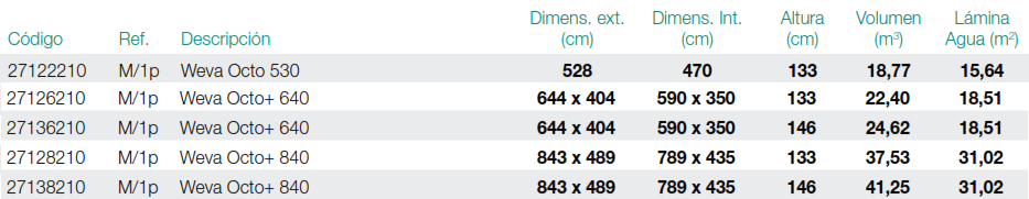 Piscina Weva Octo+ 644x404x133-146 cm Procopi