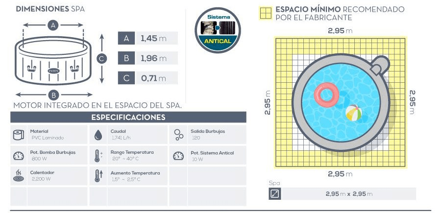 Purespa Redondo Terapia Burbujas de Intex 28404