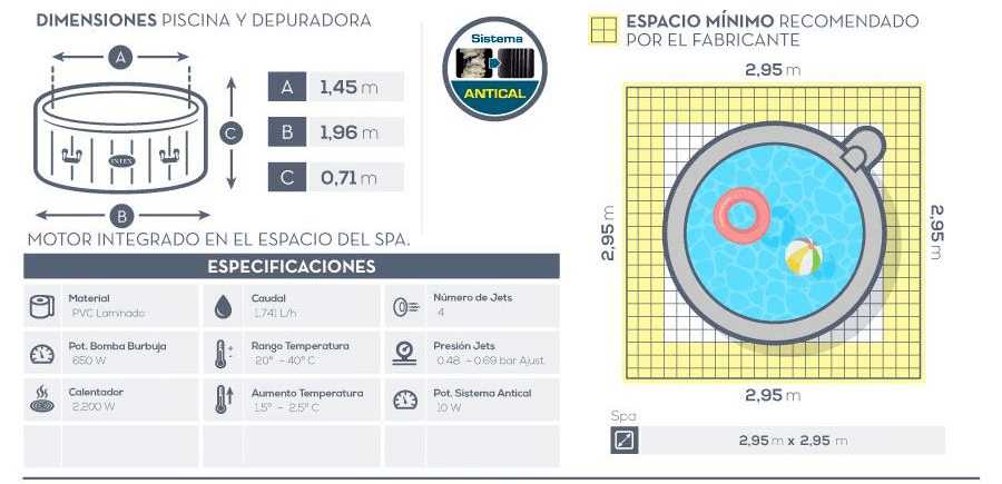 Purespa Redondo Terapia Masaje Jets de Intex 28422