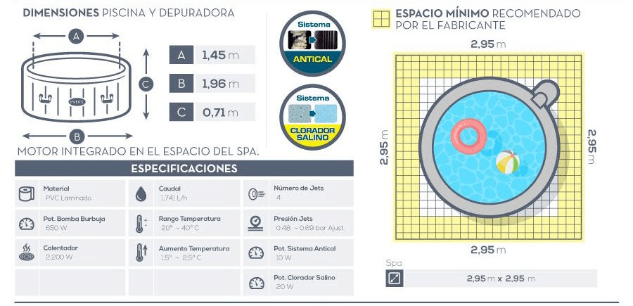 Purespa Redondo Terapia Masaje Jets con Clorador de Intex 28424