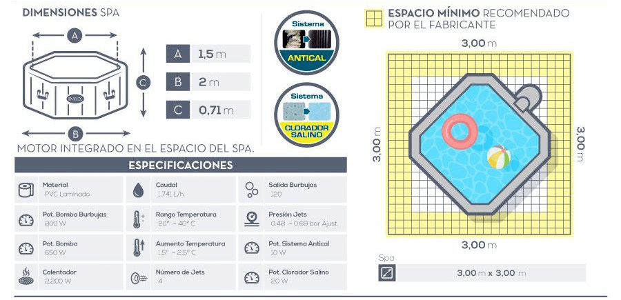 Purespa Octogonal Deluxe Burbujas y Jets de Intex 28454EX