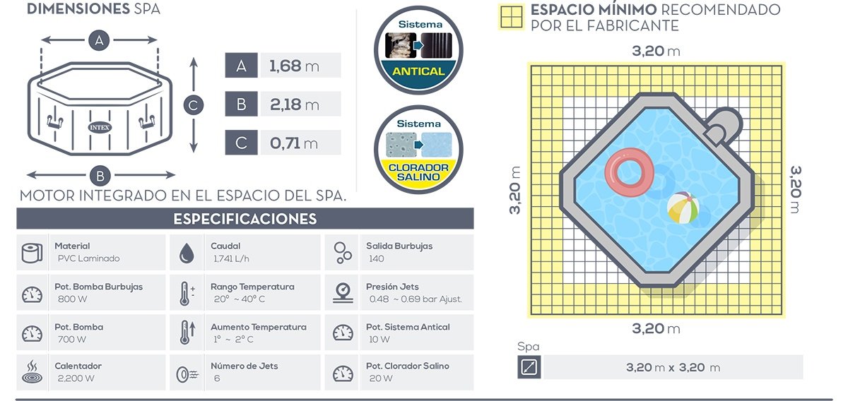 Purespa Octogonal Deluxe Burbujas y Jets Negro Intex 28456