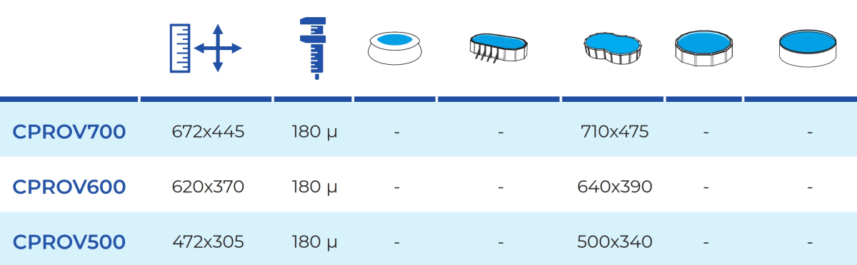Cubiertas Isotermicas con forma de ocho Gre