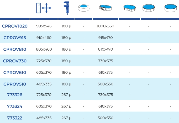 Cubiertas Isotermicas Ovaladas Gre
