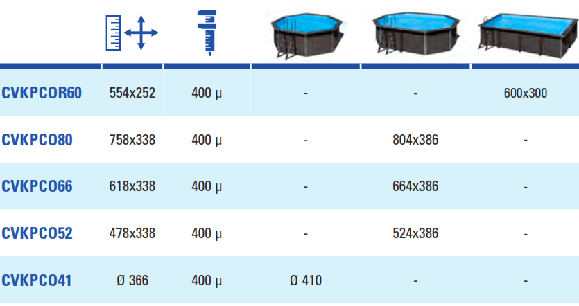 Cubiertas de Verano para Piscinas de Composite Gre