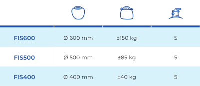 Filtro arena independiente cuba 600 mm sin bomba Gre FIS600
