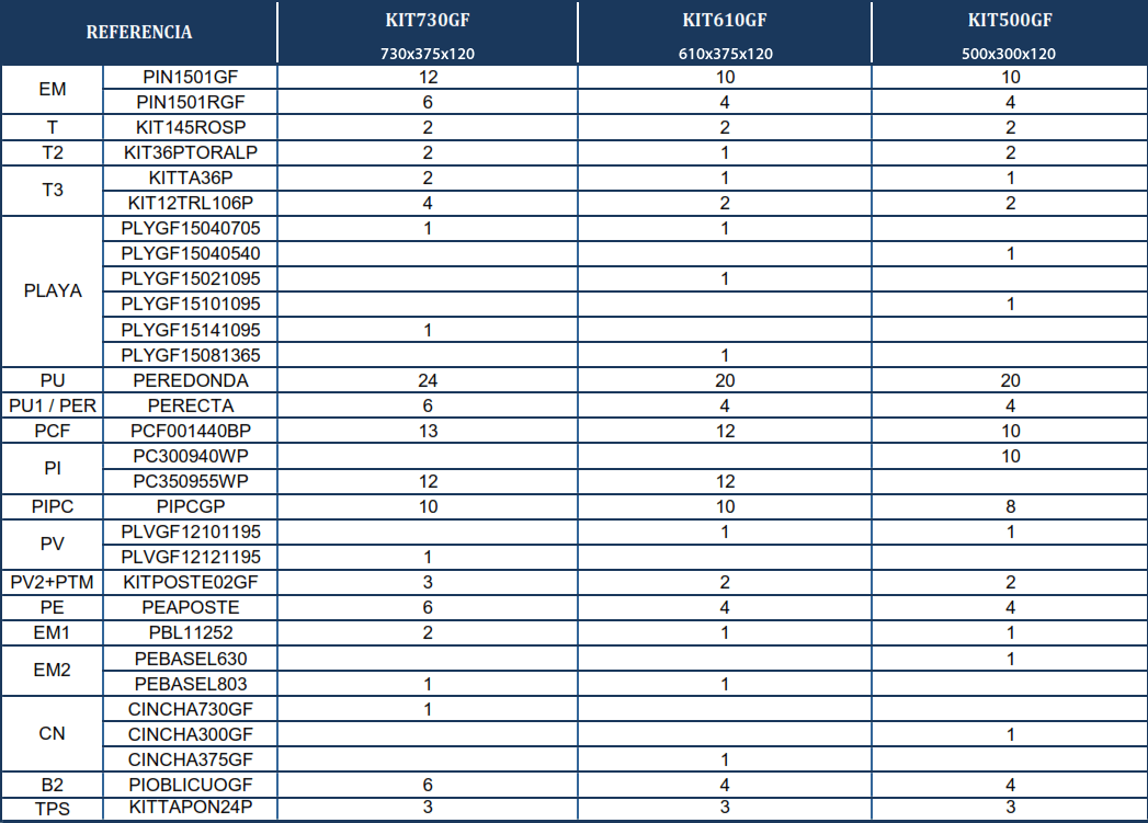 Repuestos Piscinas Ovaladas Imitación Grafito con Postes de 120 cm