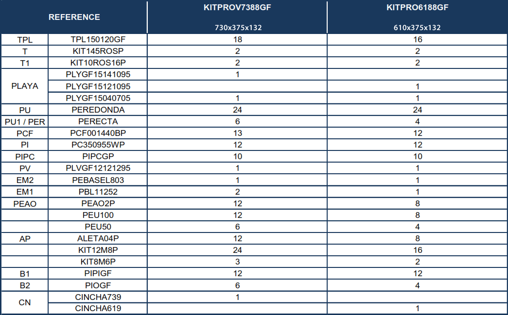 Repuestos Piscinas Ovaladas Imitación Grafito con Sistema Omegas de 132 cm