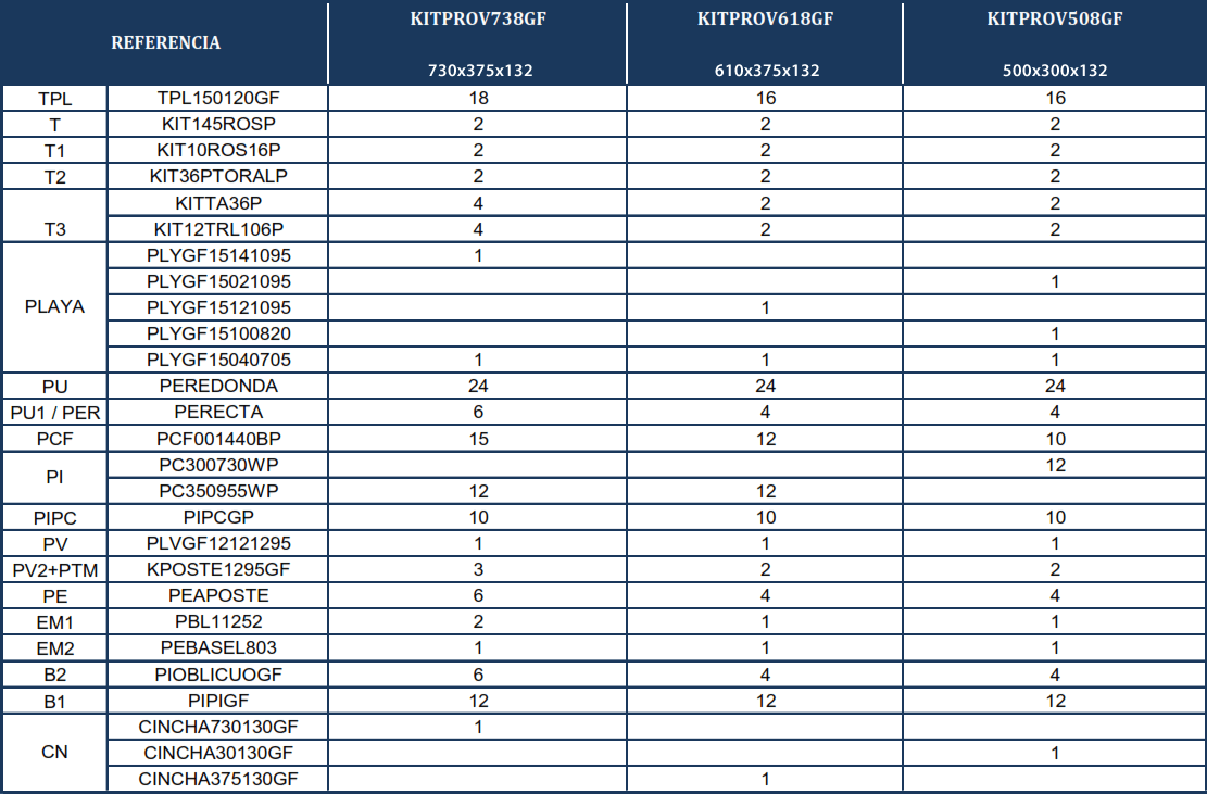Repuestos Piscinas Ovaladas Imitación Grafito con Postes de 132 cm