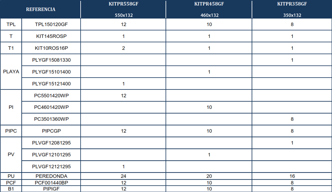 Repuestos Piscinas Redondas Imitación Grafito de 132 cm