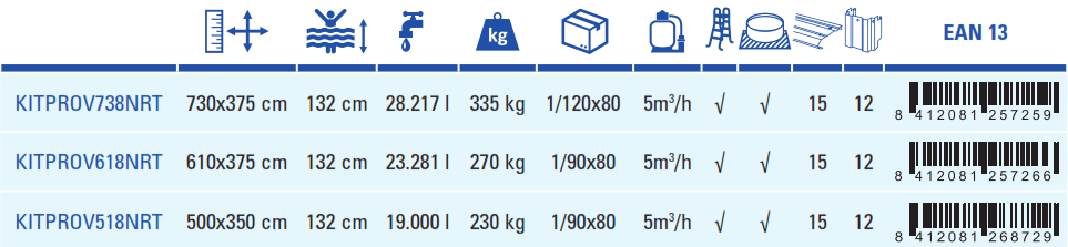 Piscina Gre Rattan 500x350x132 KITPROV518NRT