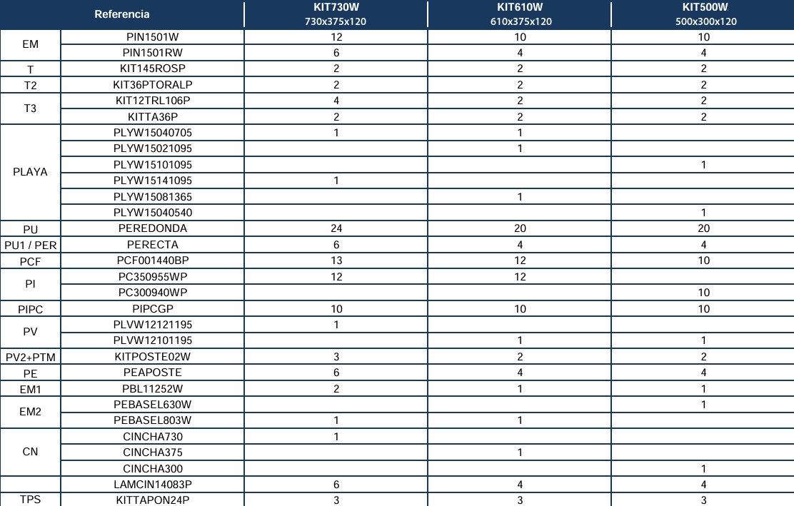 Repuestos Piscinas Ovaladas Imitación Madera con Postes de 120 cm