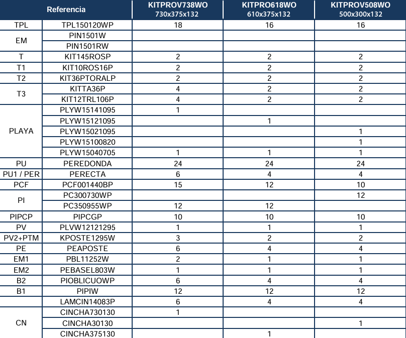 Repuestos Piscinas Ovaladas Imitación Madera con Postes de 132 cm