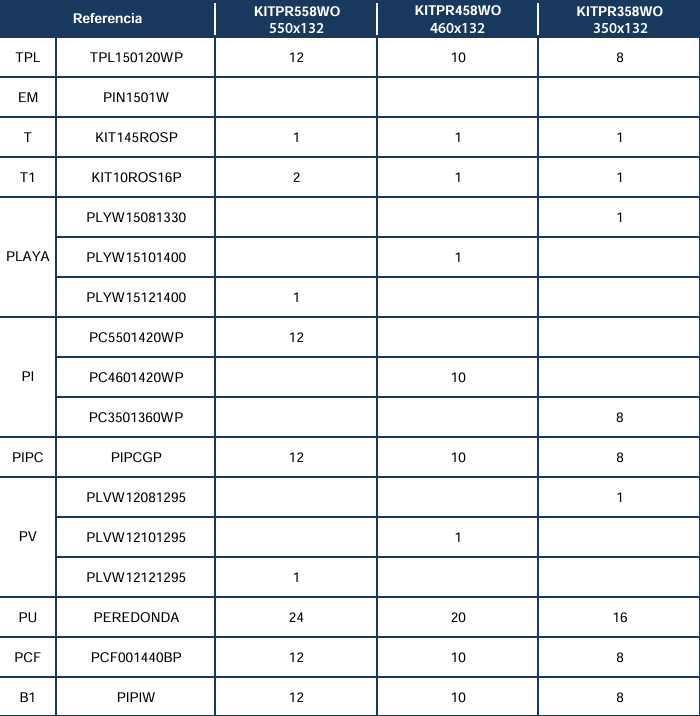 Repuestos Piscinas Redondas Imitación Madera de 132 cm