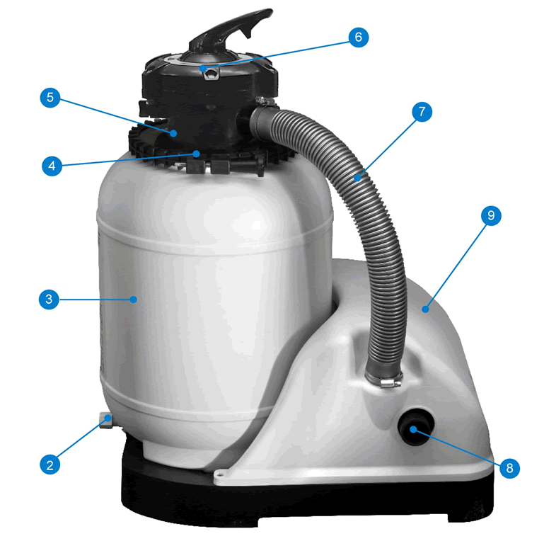 Despiece del Filtro de Arena Gre AR700