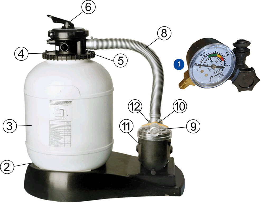 Despiece del Filtro de Arena Gre AR710