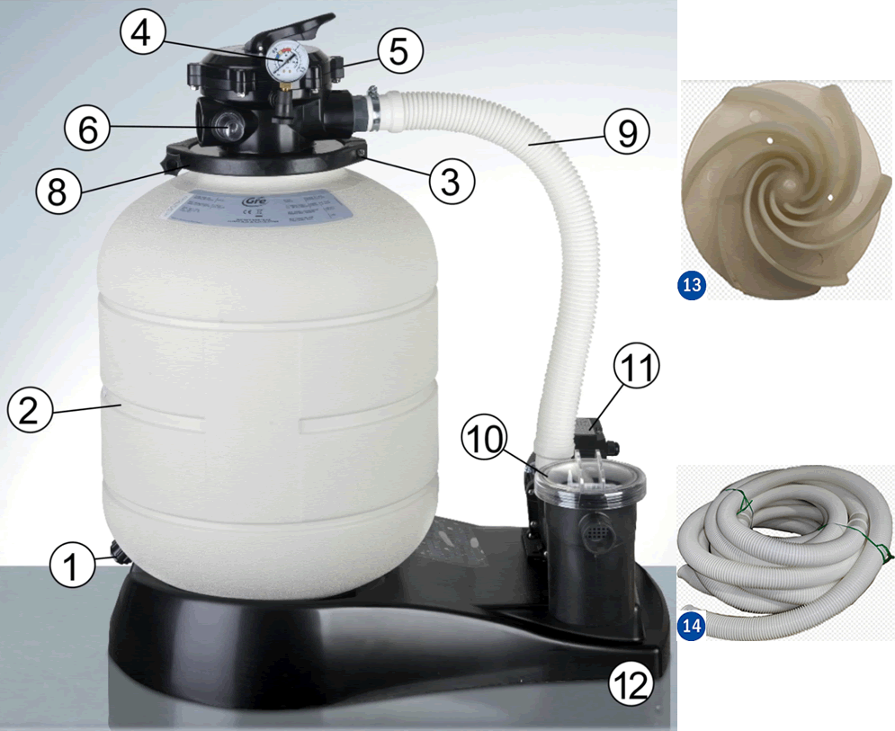 Despiece del Filtro de Arena Gre FA6070