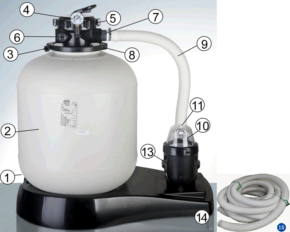 Despiece del Filtro de Arena Gre FA6080