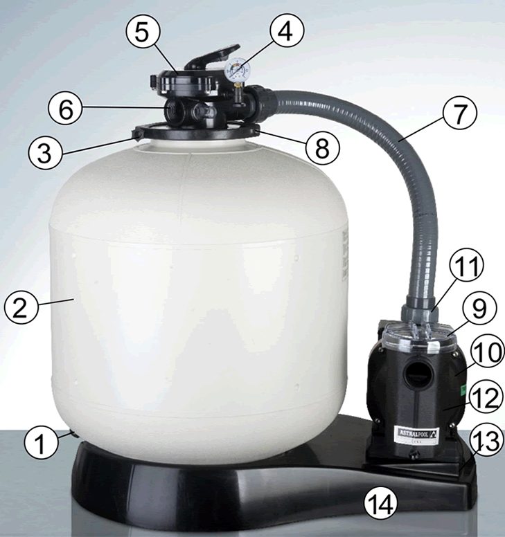 Despiece del Filtro de Arena Gre FA6100