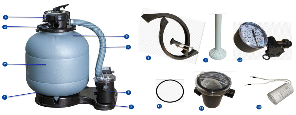 Despiece del Filtro de Arena Gre FS400