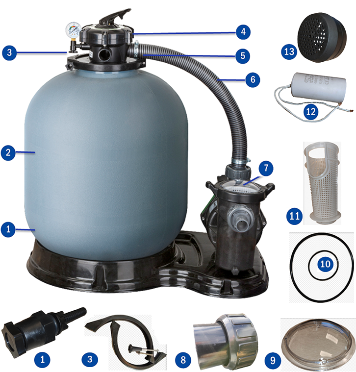 Despiece del Filtro de Arena Gre FS550