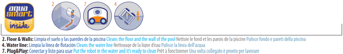 Robot Kayak Adventure Gre RKA80