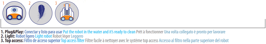 Robot Kayak Clever Gre con Top Access RKC100J