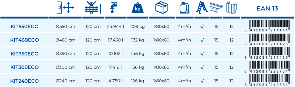 Piscina Gre Fidji 300x120 KIT300ECO
