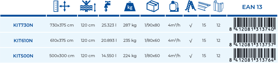 Piscina Gre Finlandia 500x300x120 KIT500N