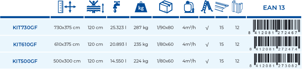 Piscina Gre Kea 610x375x120 KIT610GF