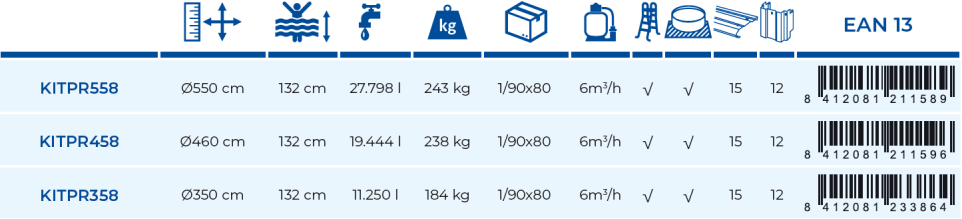 Piscina Gre Atlantis 460x132 KITPR458