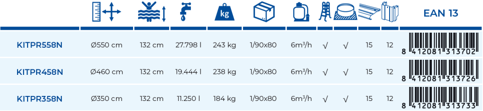 Piscina Gre Groenlandia 550x132 KITPR558N