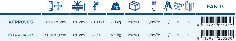 Piscina Gre Bora Bora 610x375x120 KITPROV613