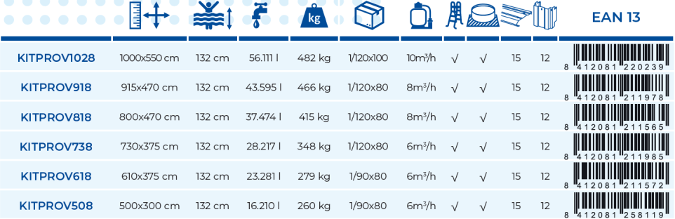 Piscina Gre Atlantis 800x470x132 KITPROV818