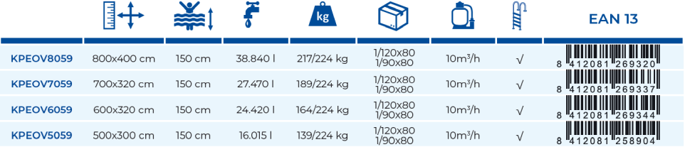 Piscina Gre Enterrada Madagascar 500x300x150 KPEOV5059