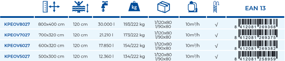 Piscina Gre Enterrada Sumatra 700x320x120 KPEOV7027