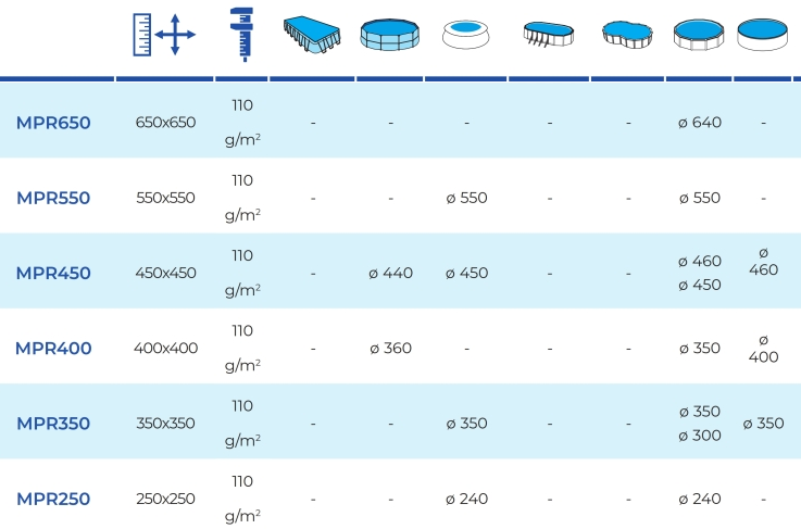 Tapices de suelo Circulares Gre