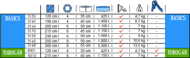 Piscina Tubular Toi Basics 300x55 3168