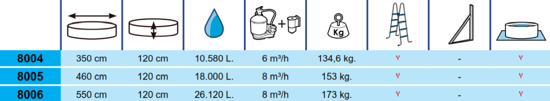 Piscina Toi Prestigio 120 550x120 8006