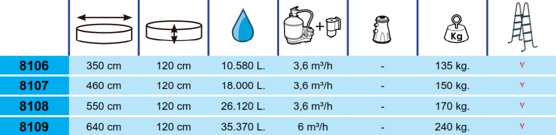 Piscina Toi Etnica 550x120 8108