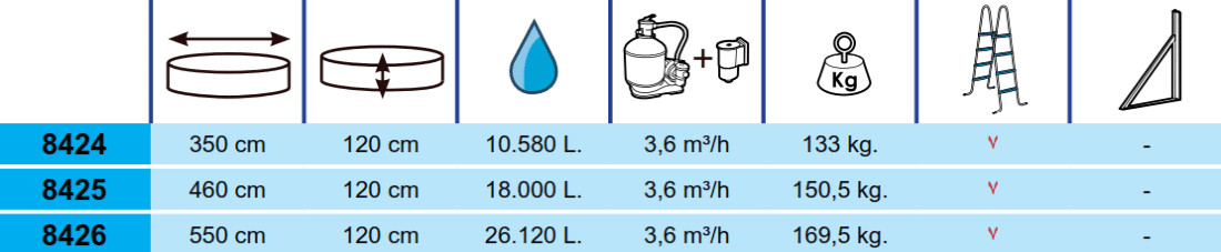 Piscina Toi Elegance 550x120 ref 8426