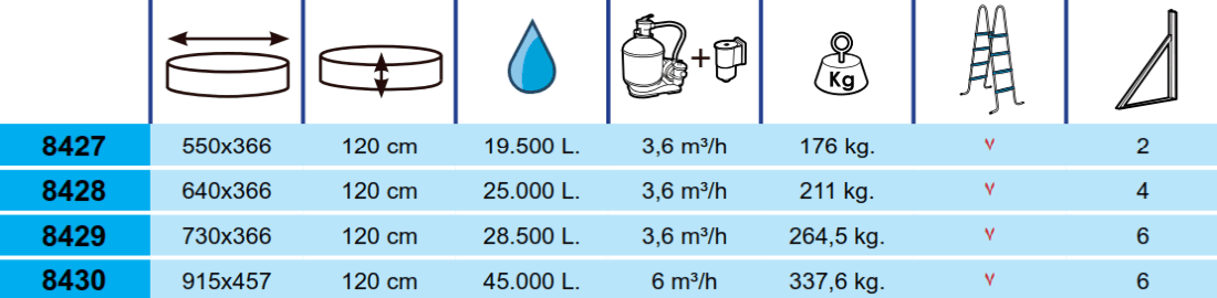 Piscina Toi Elegance 915x457x120 ref 8430