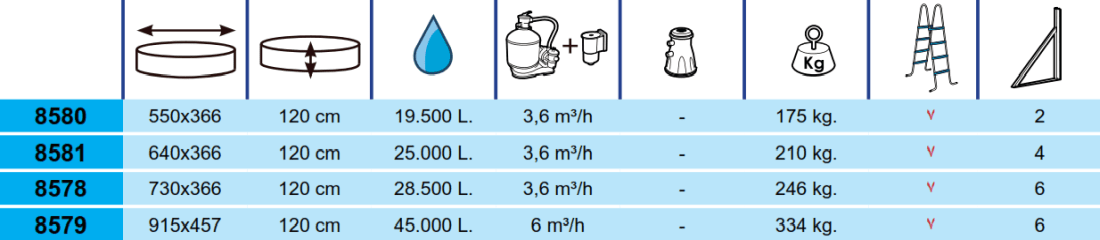 Piscina Toi Trencadis 915x457x120 8579