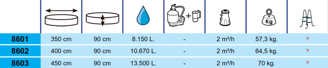 Piscina Toi Veta 350x90 8601