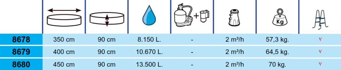 Piscina Toi Camuflaje 350x90 8678