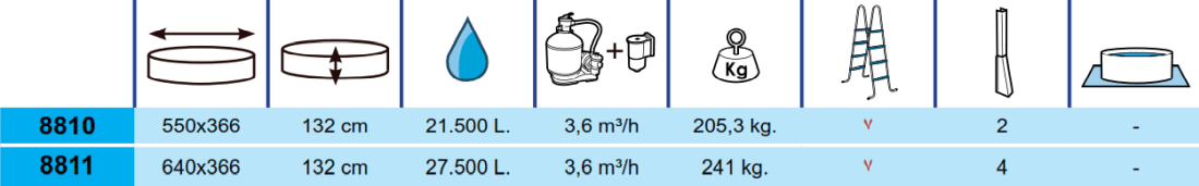Piscina Toi Ibiza Compact 640x366x132 8811