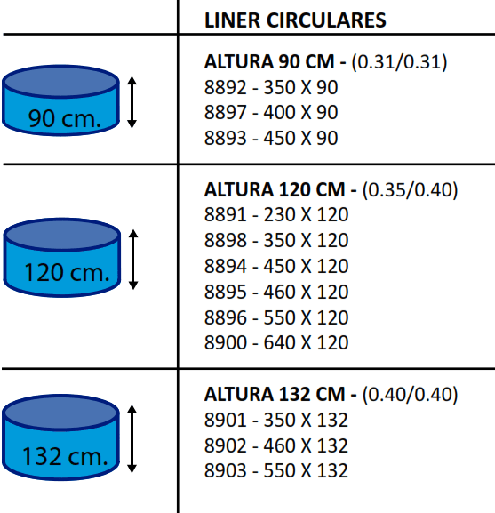 Liners Piscina Toi Circular